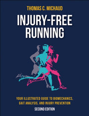 Injury Free Running