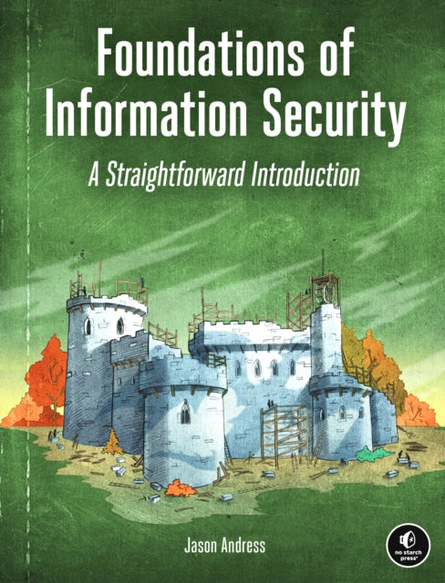 Foundations Of Information Security