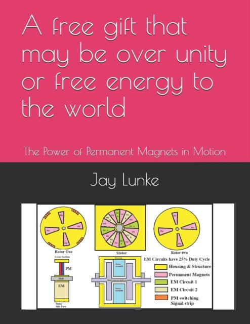 A Free Gift That May Be Over Unity Or Fr