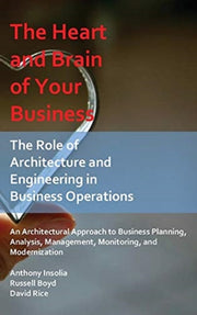 The Heart And Brain Of Your Business: Th By Insolia, Anthony