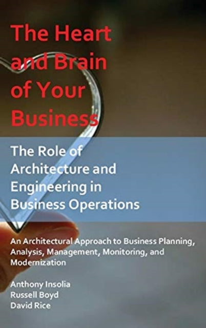 The Heart And Brain Of Your Business: Th