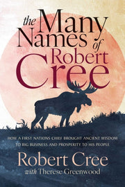 Many Names Of Robert Cree