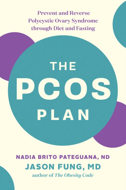 Pcos Plan