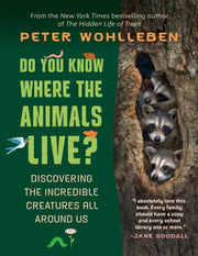Do You Know Where The Animals Live
