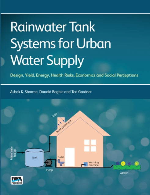 Rainwater Tank Systems For Urban Water S