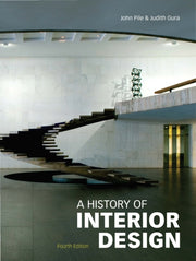 History Of Interior Design