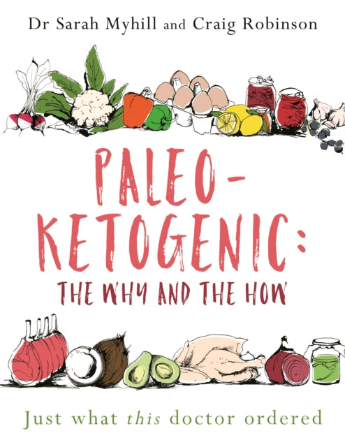 Paleoketogenic The Why & The How