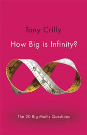 How Big Is Infinity