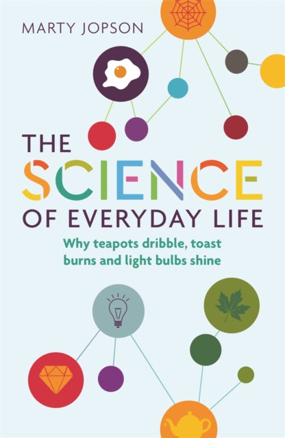 Science Of Everyday Life