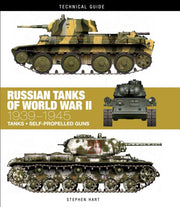 Russian Tanks Of World War Ii