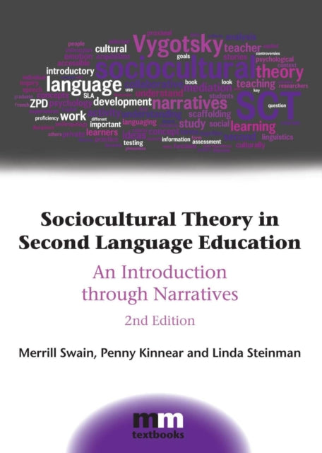 Sociocultural Theory In Second Language