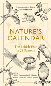 Natures Calendar