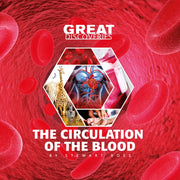 Circulation Of Blood The