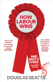 How Labour Wins Why It Loses/1900 To Now