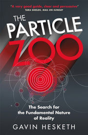 Particle Zoo