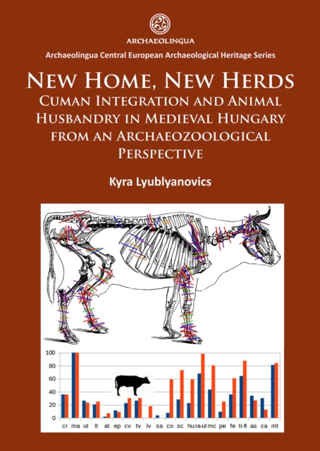 New Home New Herds Cuman Integration & A