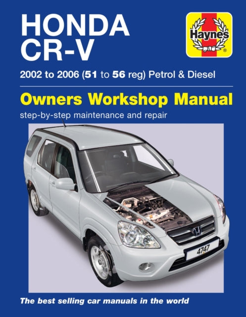 Honda Crv Petrol & Diesel (02-06)