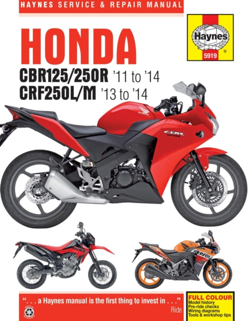 Honda Cbr125r 250r Crf250l M