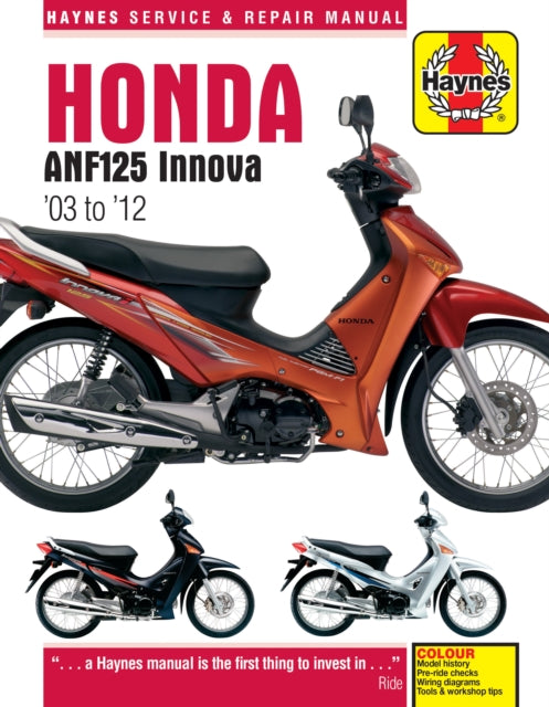Honda Anf125 Innova Scooter 03-1 By Honda Anf125 Innova Scooter 03-1
