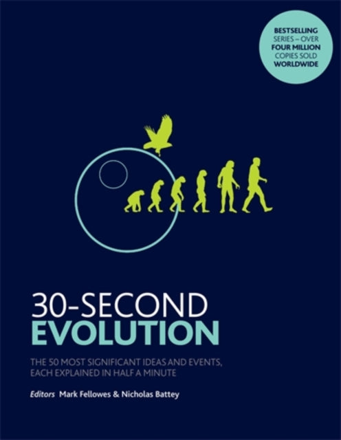 30 Second Evolution