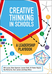 Creative Thinking In Schools