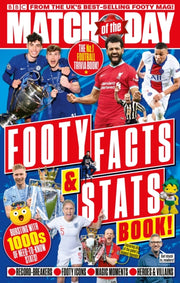 Match Of The Day Footy Facts & Stats By Match Of/day Magazin