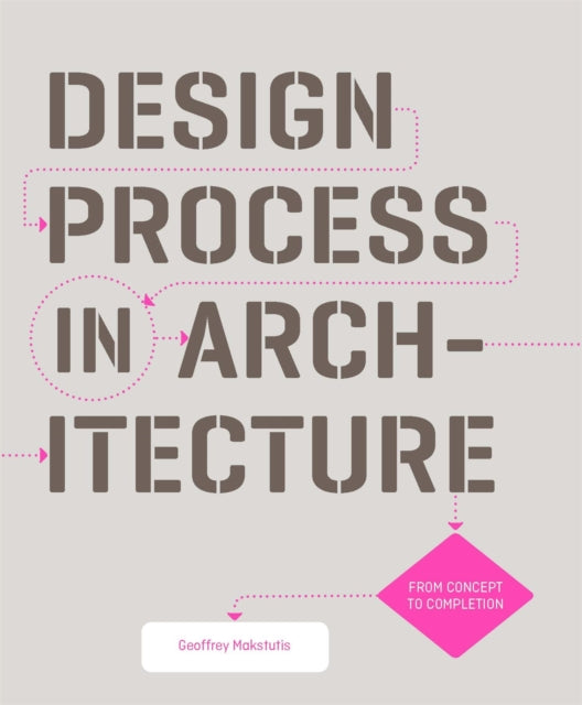 Design Process In Architecture