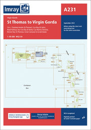 A231 St Thomas To Virgin Gorda