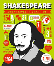 Shakespeare