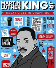 Great Lives/graphics Martin Luther King