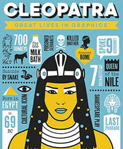 Great Lives In Graphics Cleopatra
