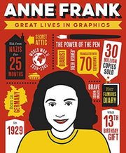 Great Lives In Graphics Anne Frank