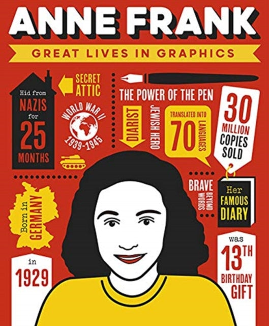 Great Lives In Graphics Anne Frank