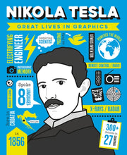 Great Lives In Graphics Nikola Tesla By <![cdata[]]>