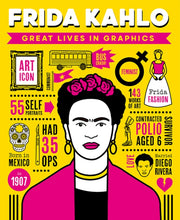 Great Lives In Graphics Frida Kahlo