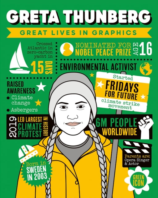 Greta Thunberg