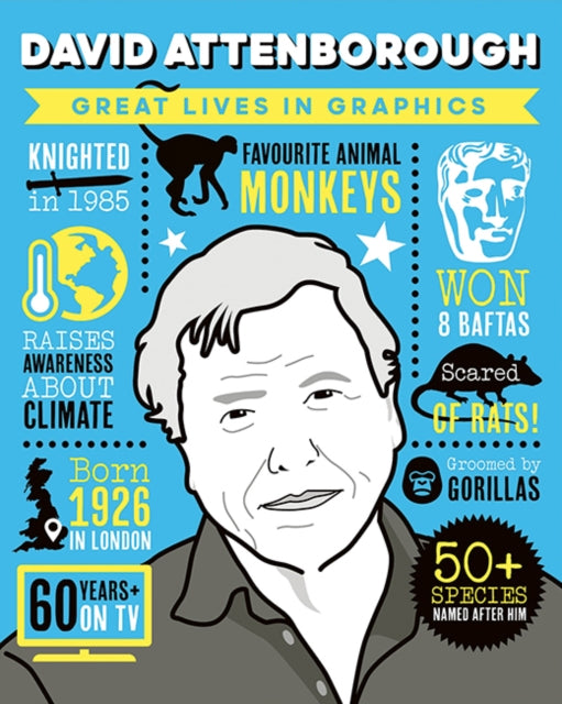 David Attenborough