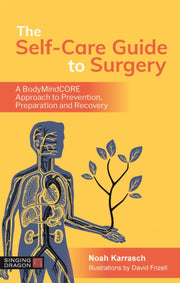 Self Care Guide To Surgery