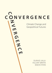 Convergence Points By Jalili, Duraid