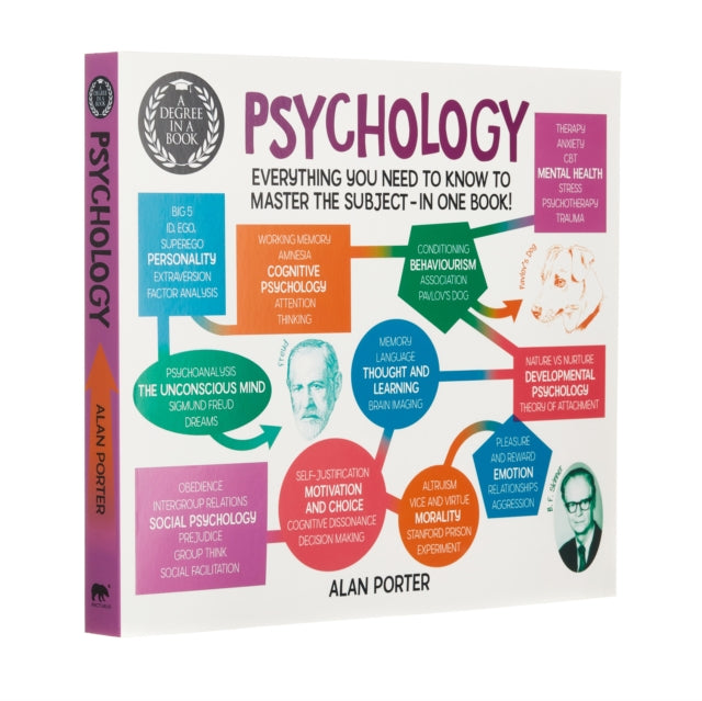 Degree In A Book Psychology