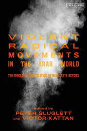Violent Radical Movements In The Mi
