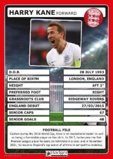 World Cup Superstars 2022