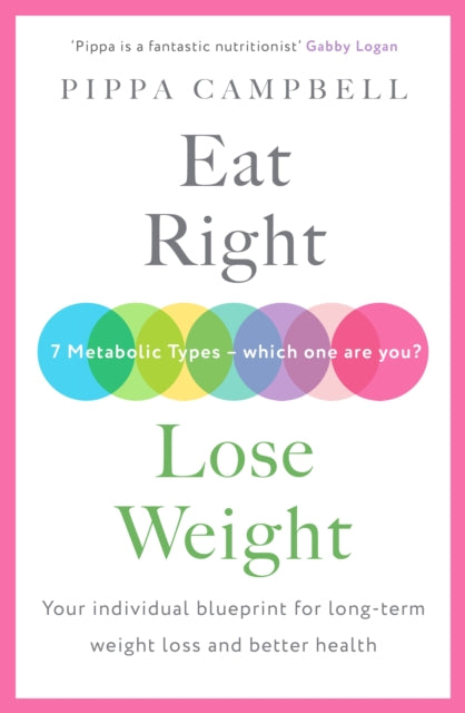 Eat Right Lose Weight