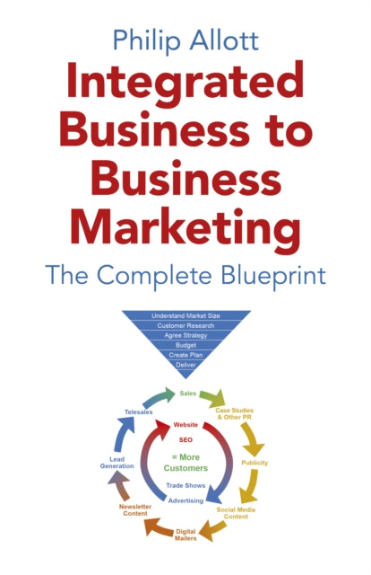 Integrated Business To Business Marketin