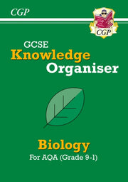 New Gcse Knowledge Organiser: Aqa Biol