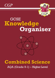 New Gcse Knowledge Organiser: Aqa Combi