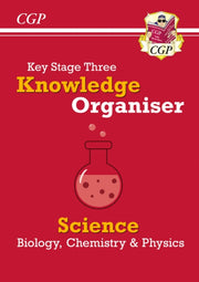 New Ks3 Science Knowledge Organiser