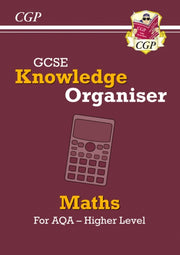 New Gcse Maths Aqa Knowledge Organiser