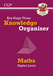 New Ks3 Maths Knowledge Organiser Higher