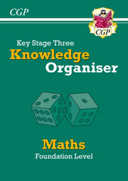 New Ks3 Maths Knowledge Organiser Founda